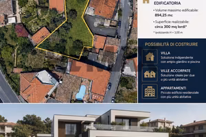 Terreno Edificabile - San Pietro Clarenza