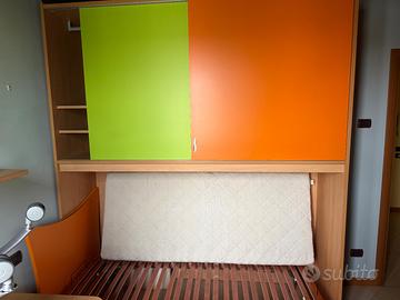 Camera da letto per bambini