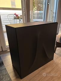 Riflessi d’onda Minotti