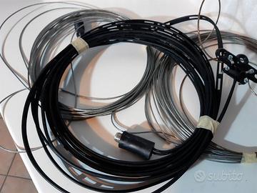 antenna G5RV, 10/80mt, per radioamatori.