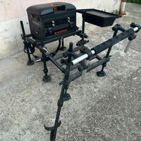 Panchetto e Roubasienne