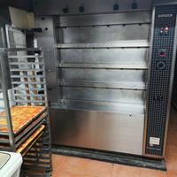 Attività di panificazione