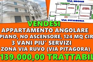 Appartamento Angolare