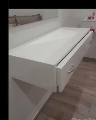 Set como e comodini