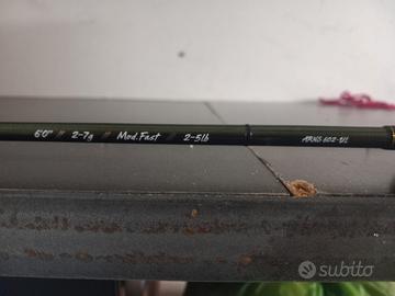 favourite arena stream