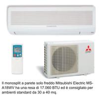 Climatizzatore 1700btu Mitsubishi
