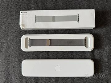 Milanese Loop