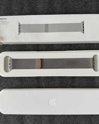 Milanese Loop