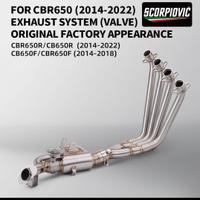 Scarico CB650F - CBR650F- CB650R - CBR650R