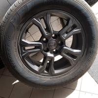cerchi jeep Renegade 