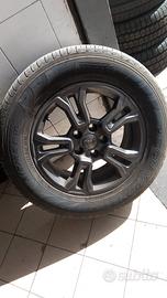 cerchi jeep Renegade 