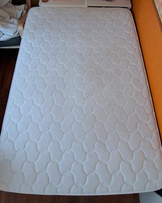 Materasso Eminflex 140x200