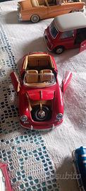 collezione auto d epoca