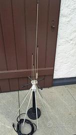 Antenna Scanner Radio - Albrecht AE Desktop 1300