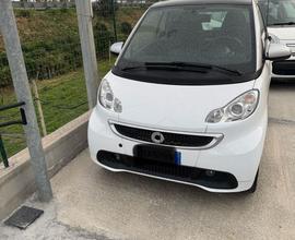 Smart ForTwo 1000 62 kW 31.000 KM