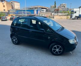 Fiat idea