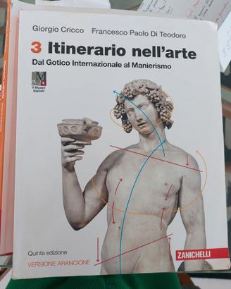 itinerario nell'arte 3