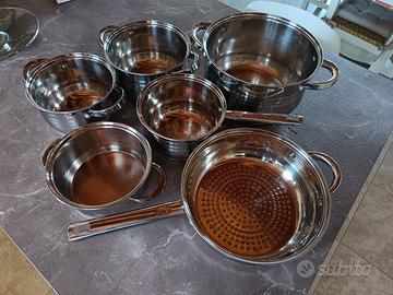 Batteria di pentole 