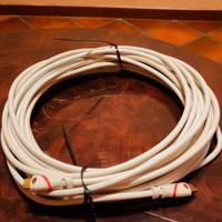 Cavo hdmi