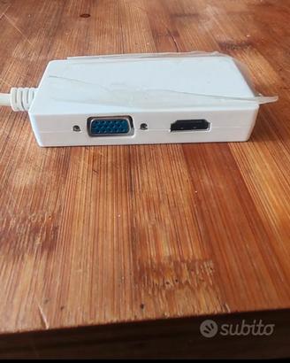 mini displayport 1.1