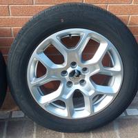 Ruota di scorta jeep renegade da 17