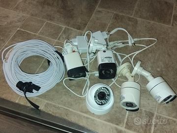 telecamere 