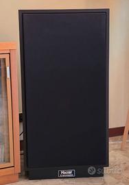 Magnat Transpuls 1500