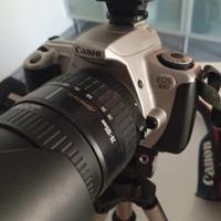 canon