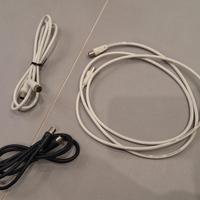 Cavi coassiali per antenna TV 