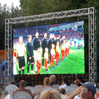 Maxischermo ledwall maxi schermo partite di calcio