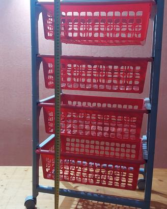 carrello porta vivande