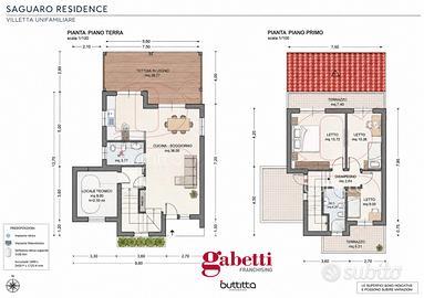 Villette unifamiliari di nuo.va costruzione V/9