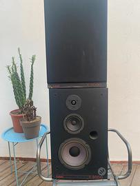 Diffusori Acustici Linear K 3000