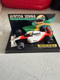 Modellismo