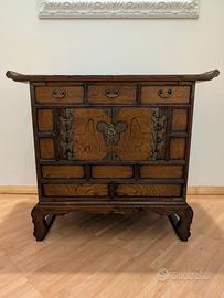 Morijang coreano – mobile tradizionale, XX secolo