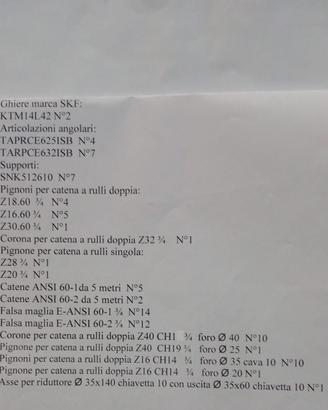 Stock di -catene-pignoni-corone