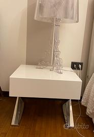 Comodini Angel Cerda’