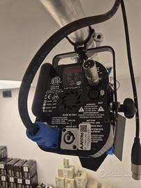 faro teatrale dts scena led 80