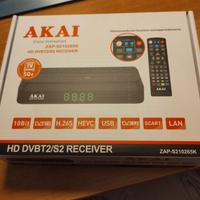 decoder