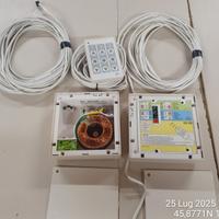 velux finestre da tetto