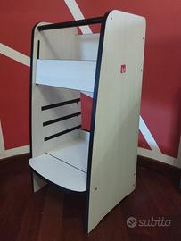 Torre di apprendimento 