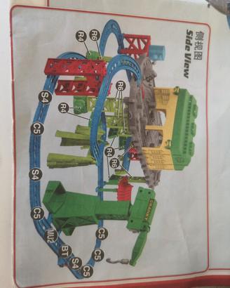 pista trenino Thomas