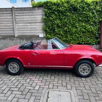 Fiat 124 Spider Sport