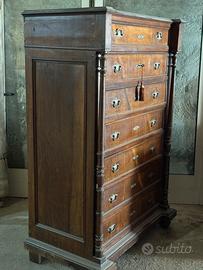 cassettiera d’epoca comò