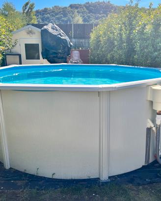 Piscina marca GRE