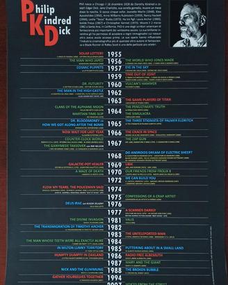Poster 50x70 cm. Fantascienza Philip Dick