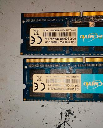 informatica Memoria RAM
