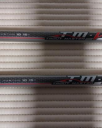 Canne Trota Lago Colmic