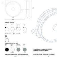 Ruote per arredo DUO 180 Nylon