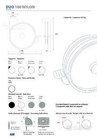 Ruote per arredo DUO 180 Nylon